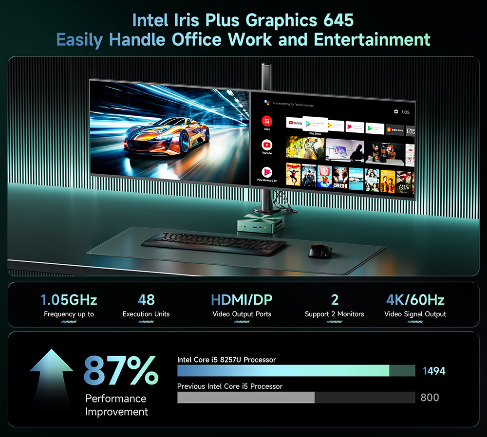 BMAX B6 Turbo Mini-PC, Intel Core i5-8257U (4 Kerne, bis zu 3,9 GHz), 16 GB DDR4-RAM, 512 GB SSD, HDMI + DP Dual-4K-Display, 4 USB 3.0-Anschl&uuml;sse (11.000 Mbit/s), RJ45-Anschluss, 1 x 3,5-mm-Audioanschluss, WLAN 6, Bluetooth 5.0