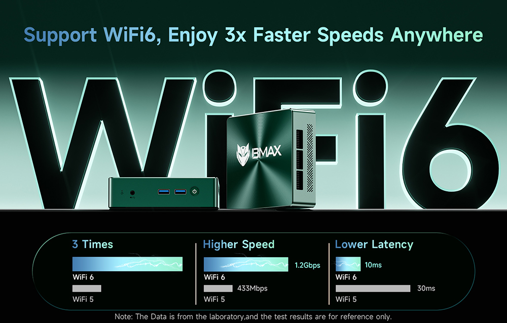 BMAX B6 Turbo Mini-PC, Intel Core i5-8257U (4 Kerne, bis zu 3,9 GHz), 16 GB DDR4-RAM, 512 GB SSD, HDMI + DP Dual-4K-Display, 4 USB 3.0-Anschl&uuml;sse (11.000 Mbit/s), RJ45-Anschluss, 1 x 3,5-mm-Audioanschluss, WLAN 6, Bluetooth 5.0