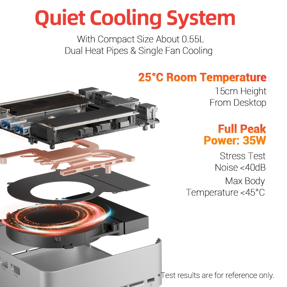 FIREBAT R2 Mini-PC, AMD Ryzen 5 3500U 4-Kern, max. 3,7 GHz, 16 GB RAM, 512 GB SSD, 2 x HDMI Dual-4K-Display, WiFi 5, Bluetooth 4.2, 1 x USB-C, 2 x USB 3.2, 2 x USB 2.0, 1 x RJ45, 1 x Audio-Buchse