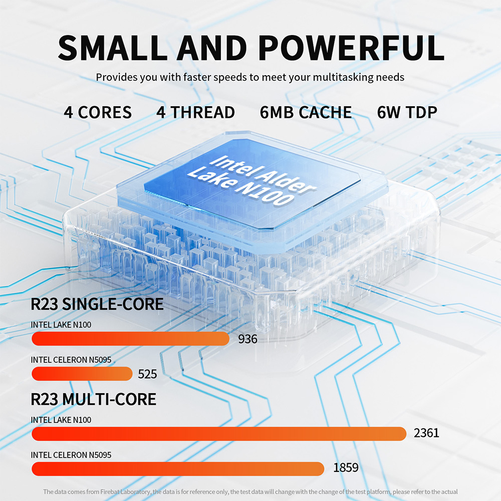 FIREBAT S1 Mini PC, Intel N100 4 Cores Max 3.4GHz, 16GB RAM 512GB SSD, 2*HDMI Dual Screen Display, WiFi 5 Bluetooth 4.2, 2*USB3.2, 2*USB2.0, 2*LAN, 1*Audio