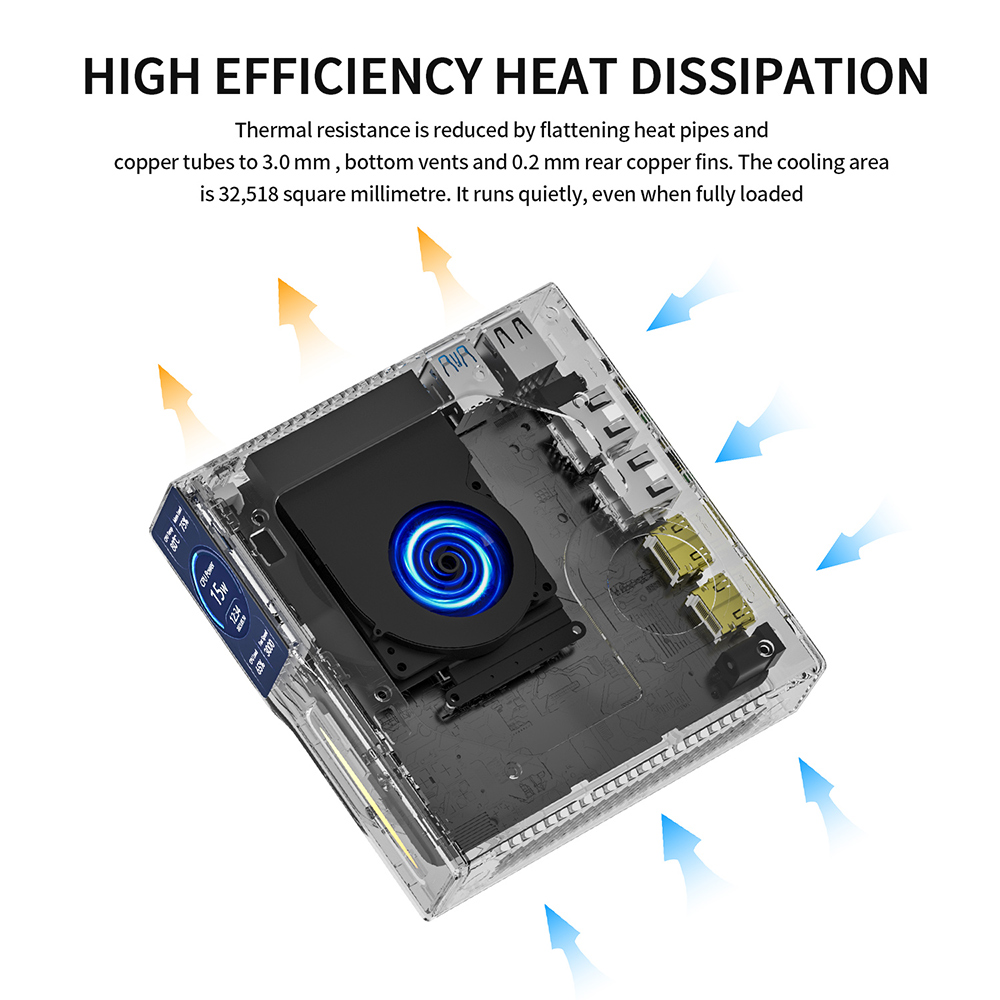 FIREBAT S1 Mini PC, Intel N100 4 Cores Max 3.4GHz, 16GB RAM 512GB SSD, 2*HDMI Dual Screen Display, WiFi 5 Bluetooth 4.2, 2*USB3.2, 2*USB2.0, 2*LAN, 1*Audio