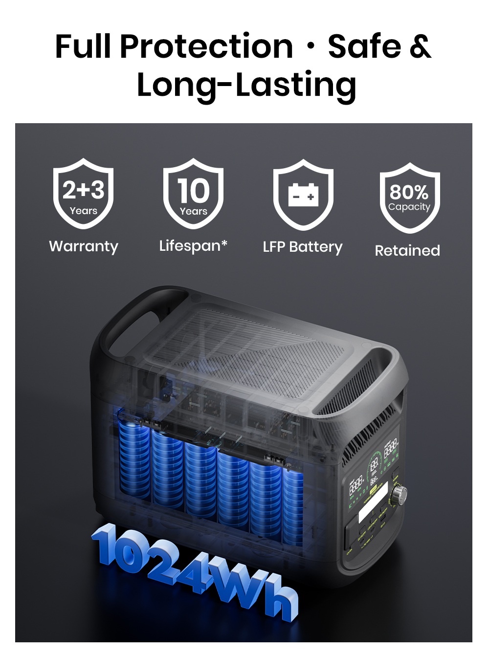 Tragbare Powerstation FOSSiBOT F1800, 1024 Wh LiFePO4, 1800 W AC-Ausgang, ultraschnelles Laden mit 1200 W AC und 500 W Solar, mehrere USB-/Typ-C-/Kfz-Anschl&uuml;sse, App-Steuerung, leise USV (<10 ms).