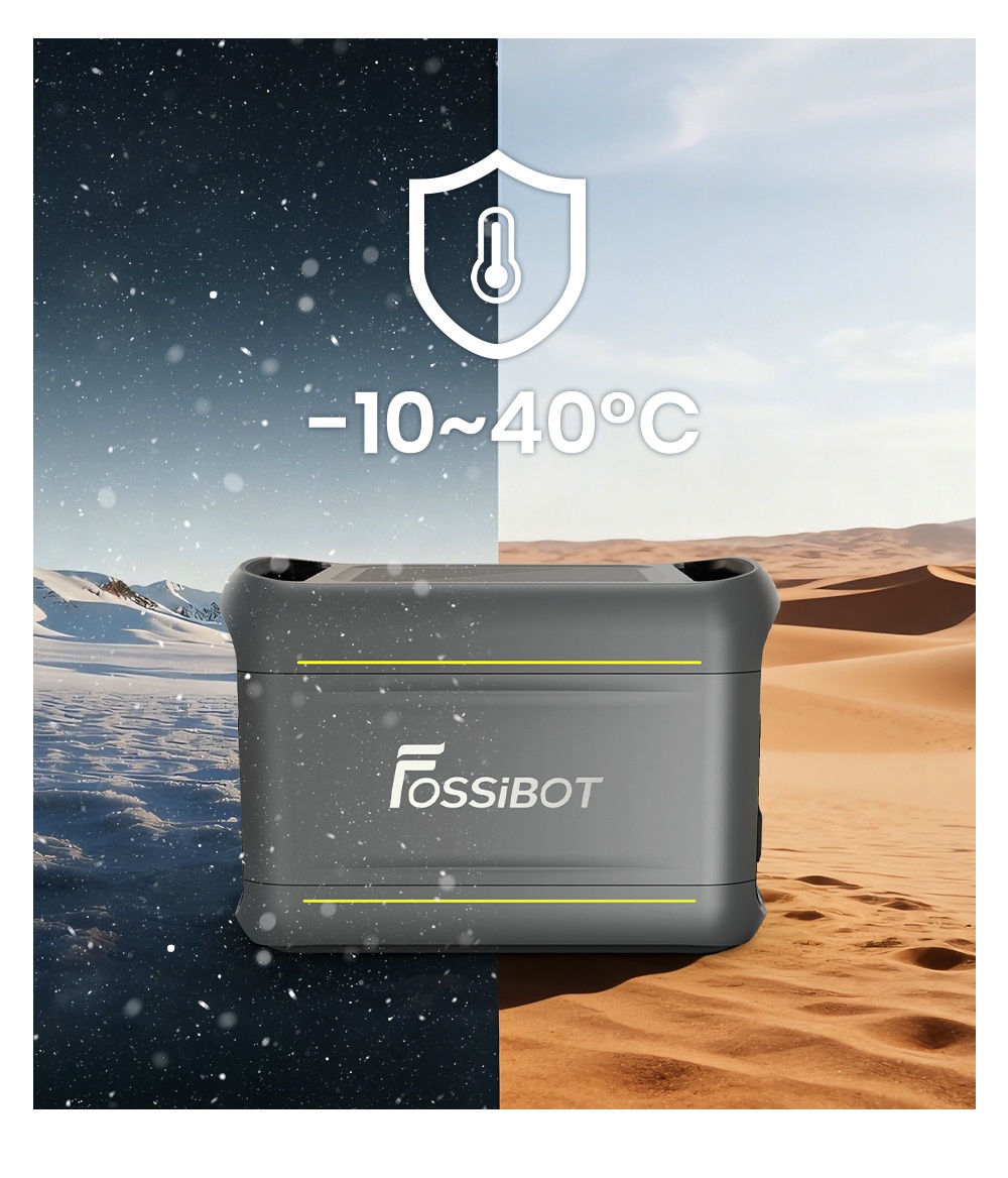 Tragbare Powerstation FOSSiBOT F1800, 1024 Wh LiFePO4, 1800 W AC-Ausgang, ultraschnelles Laden mit 1200 W AC und 500 W Solar, mehrere USB-/Typ-C-/Kfz-Anschl&uuml;sse, App-Steuerung, leise USV (<10 ms).