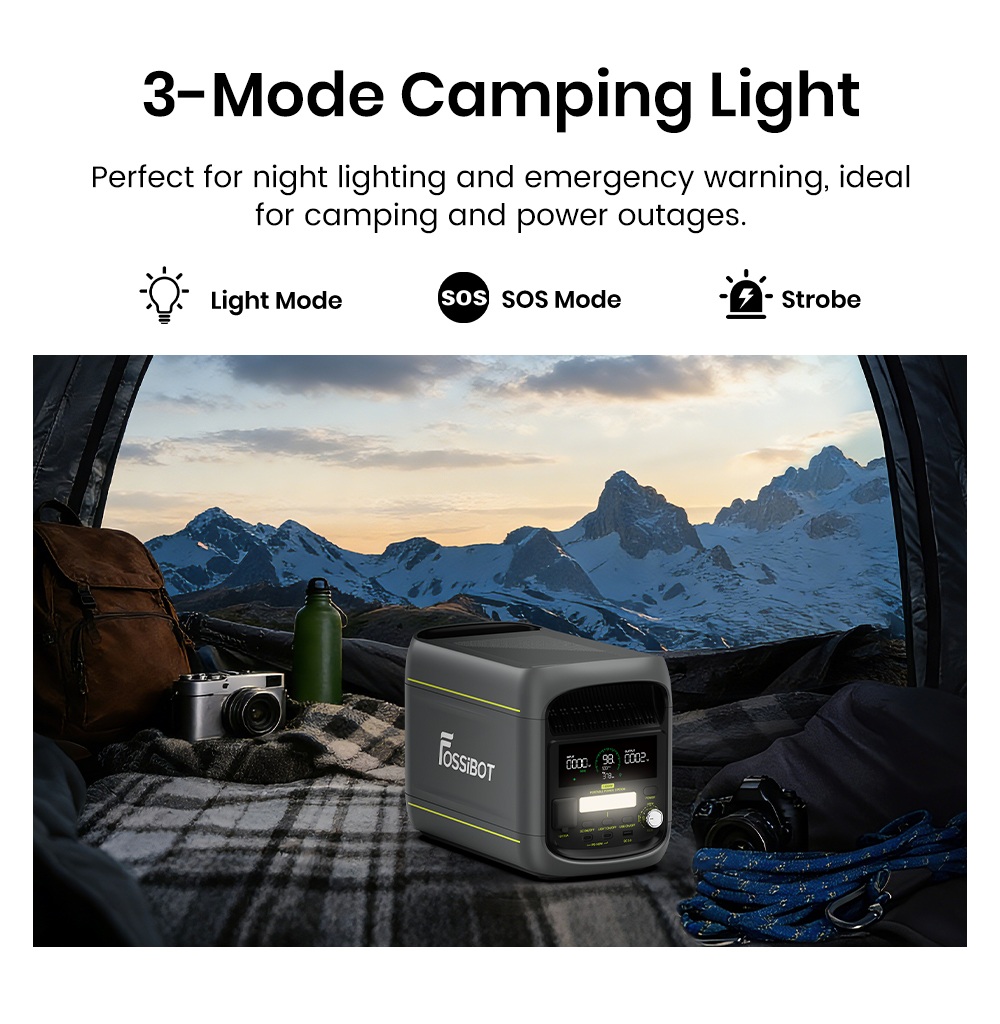 Tragbare Powerstation FOSSiBOT F1800, 1024 Wh LiFePO4, 1800 W AC-Ausgang, ultraschnelles Laden mit 1200 W AC und 500 W Solar, mehrere USB-/Typ-C-/Kfz-Anschl&uuml;sse, App-Steuerung, leise USV (<10 ms).