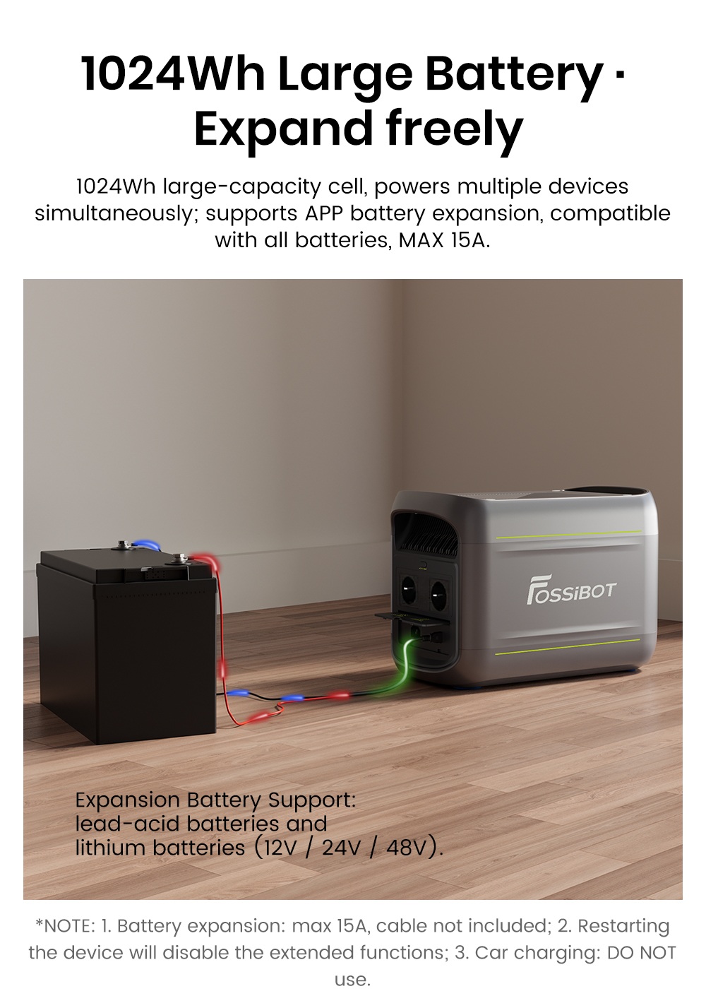 Tragbare Powerstation FOSSiBOT F1800, 1024 Wh LiFePO4, 1800 W AC-Ausgang, ultraschnelles Laden mit 1200 W AC und 500 W Solar, mehrere USB-/Typ-C-/Kfz-Anschl&uuml;sse, App-Steuerung, leise USV (<10 ms).