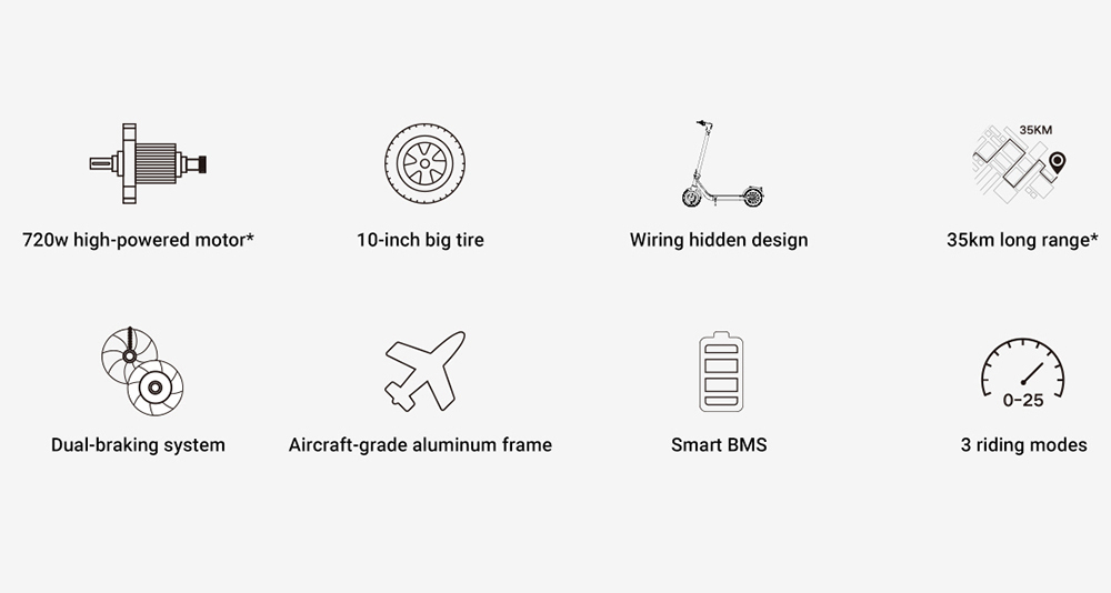 INMOTION Air Elektroroller, 350-W-Motor (720 W Spitzenleistung), 270-Wh-Akku, 10-Zoll-Luftreifen, 30 km/h H&ouml;chstgeschwindigkeit, 35 km Reichweite, elektronische und Trommelbremsen, 120 kg Zuladung