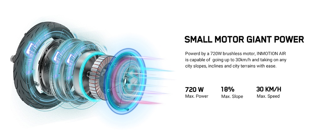 INMOTION Air Elektroroller, 350-W-Motor (720 W Spitzenleistung), 270-Wh-Akku, 10-Zoll-Luftreifen, 30 km/h H&ouml;chstgeschwindigkeit, 35 km Reichweite, elektronische und Trommelbremsen, 120 kg Zuladung