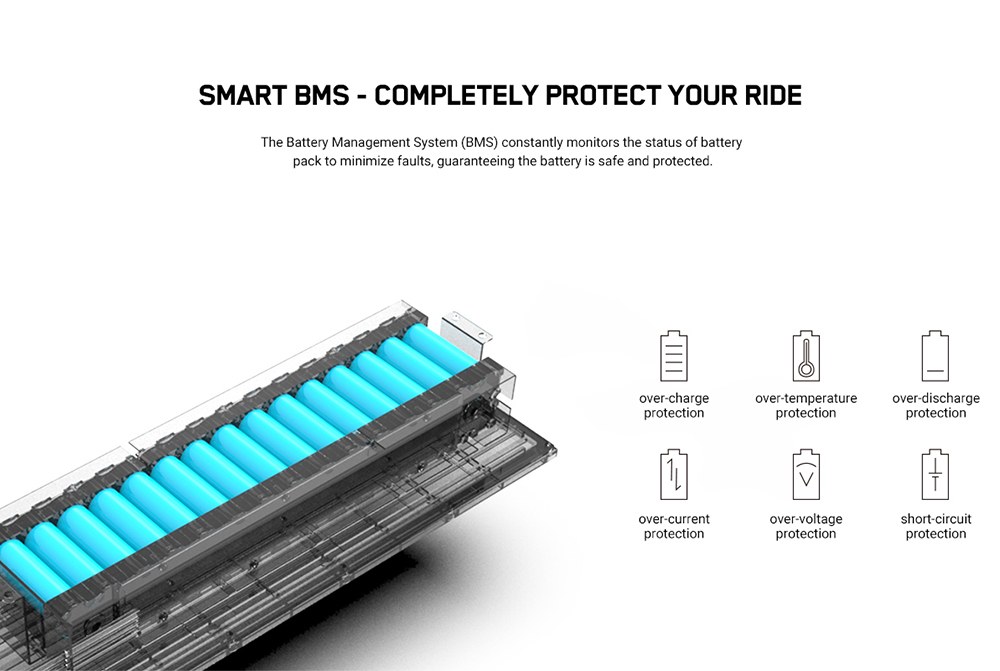INMOTION Air Elektroroller, 350-W-Motor (720 W Spitzenleistung), 270-Wh-Akku, 10-Zoll-Luftreifen, 30 km/h H&ouml;chstgeschwindigkeit, 35 km Reichweite, elektronische und Trommelbremsen, 120 kg Zuladung
