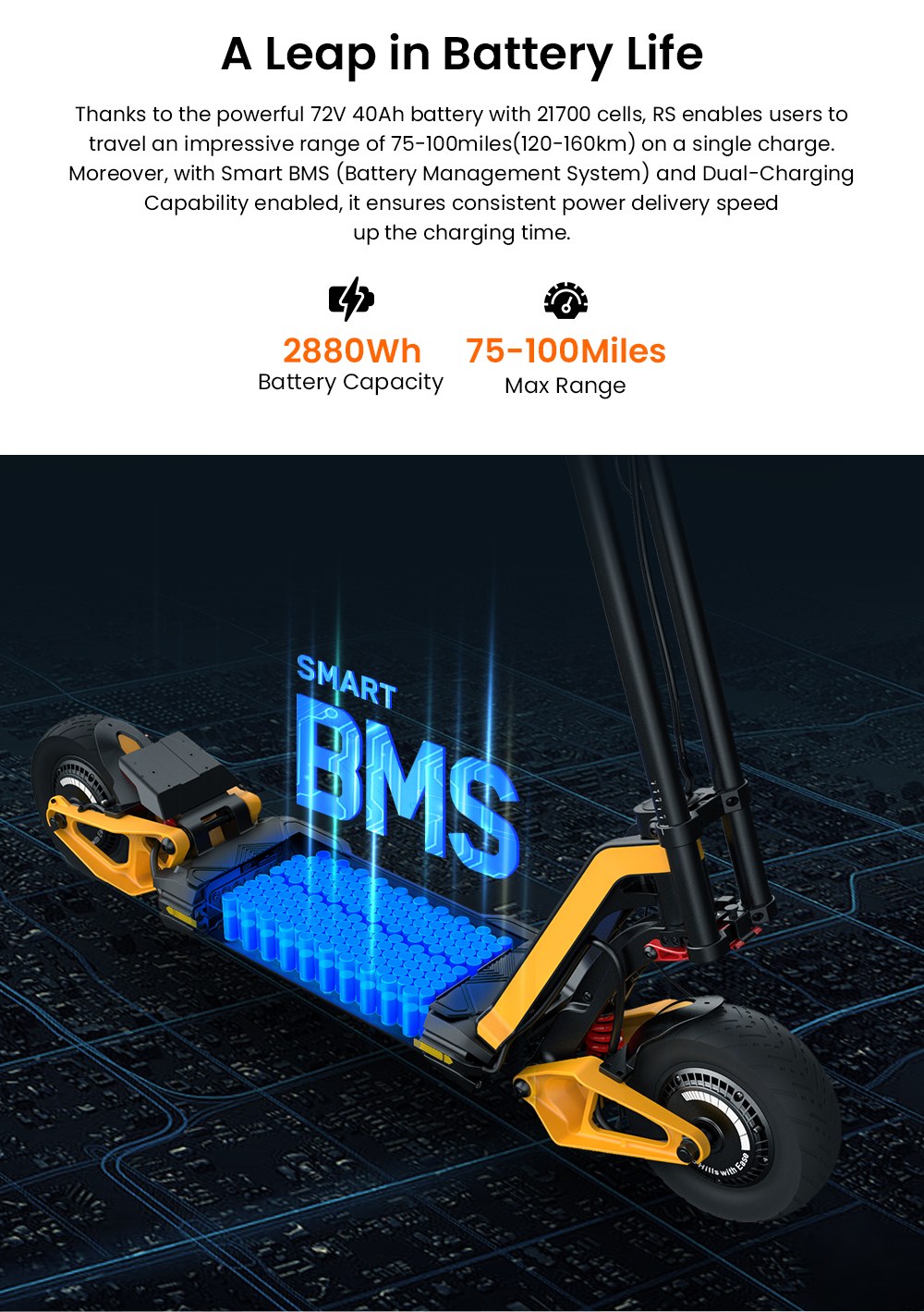 INMOTION RS Elektroroller, 2000-W-Motor (2x), 72-V-40-Ah-Akku, 11&times;3,5-Zoll-Reifen, 110 km/h H&ouml;chstgeschwindigkeit, 160 km Reichweite, hydraulische Scheibenbremsen, einstellbare Vorder- und Hinterradfederung, 150 kg Zuladung