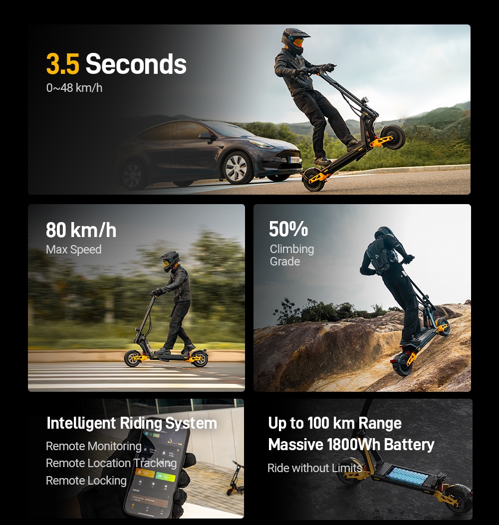 INMOTION RS Jet Elektroroller, 2 x 1200-W-Motor, 72-V-25-Ah-Akku, 11-Zoll-Reifen, 80 km/h H&ouml;chstgeschwindigkeit, 100 km Reichweite, Vorder- und Hinterradschwinge, einstellbare Bodenfreiheit, 4,3-Zoll-Touchscreen-Display