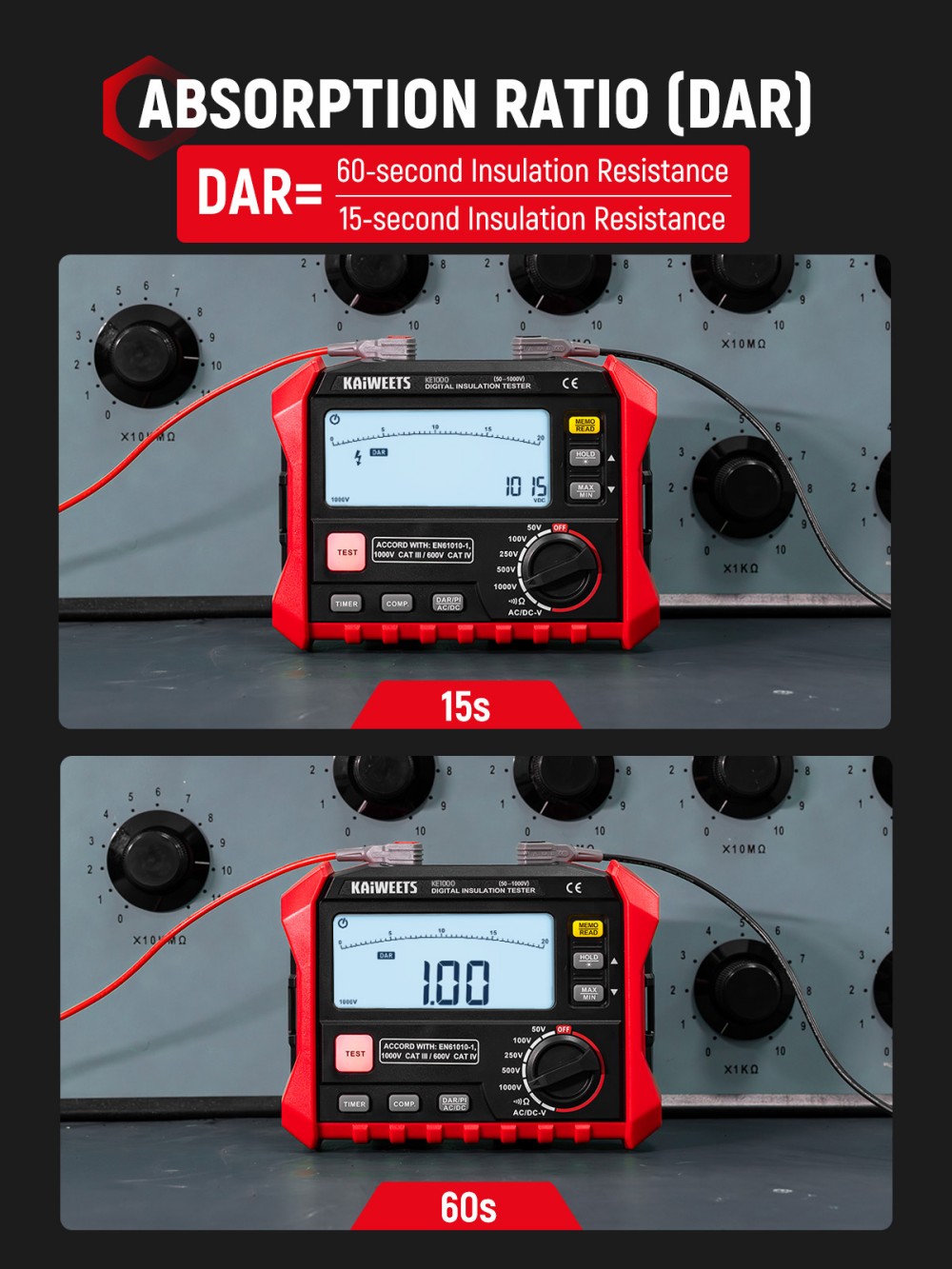 KAIWEETS KE1000 Isolationswiderstandsmessger&auml;t, 1000-V-Megohmmeter (3 M&Omega;&ndash;100 G&Omega;), &plusmn;10 % Genauigkeit, DAR/PI-Auto-Funktion, 5 Pr&uuml;fspannungen, TRMS-Multimeter mit Durchgangspr&uuml;fung, LCD-Anzeige mit Balkendiagramm