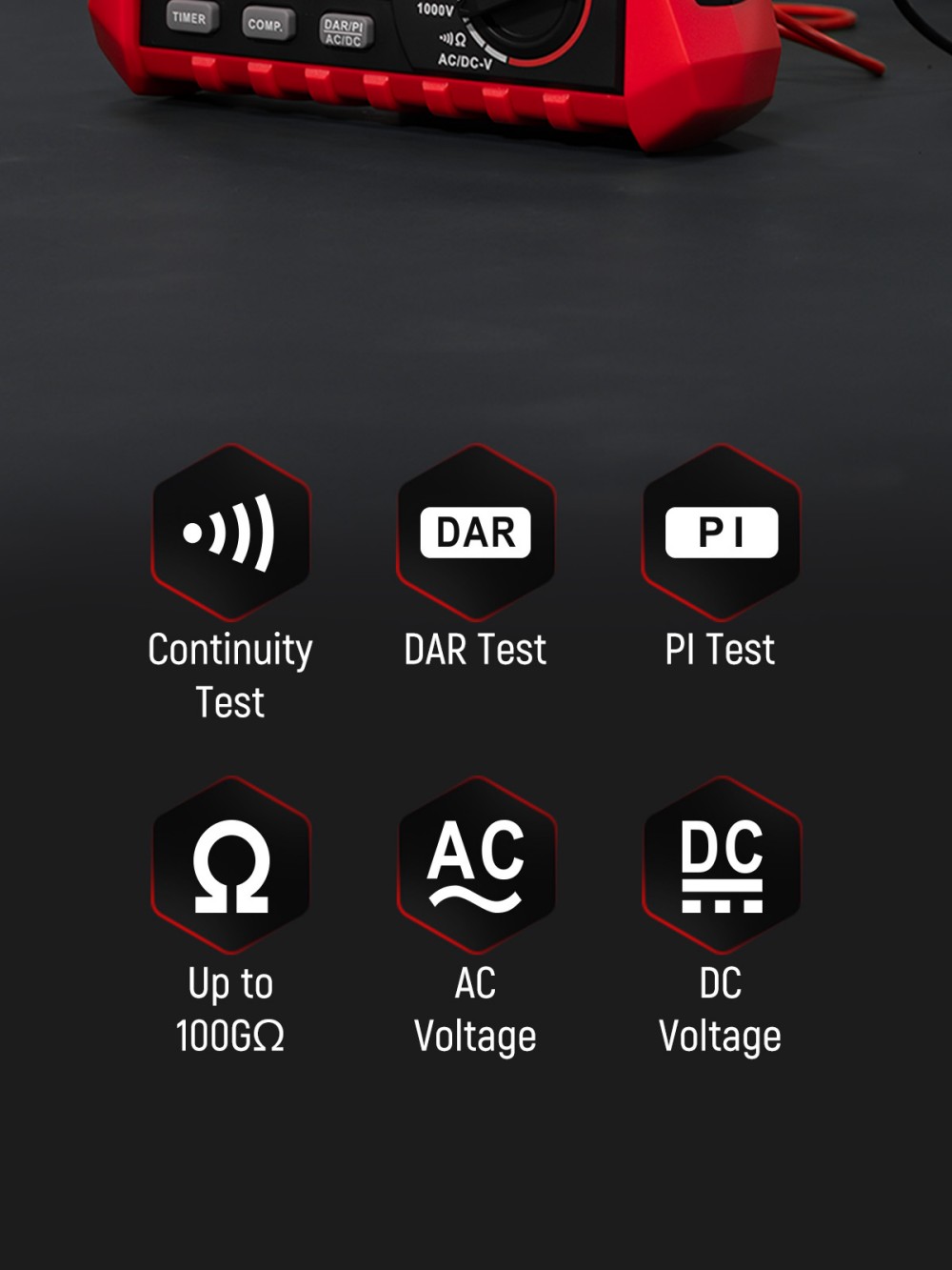 KAIWEETS KE1000 Insulation Resistance Tester, 1000V Megohmmeter 3MΩ–100GΩ, ±10% Accuracy, DAR/PI Auto, 5 Test Voltages, TRMS Multimeter with Continuity, LCD w/ Bar Graph