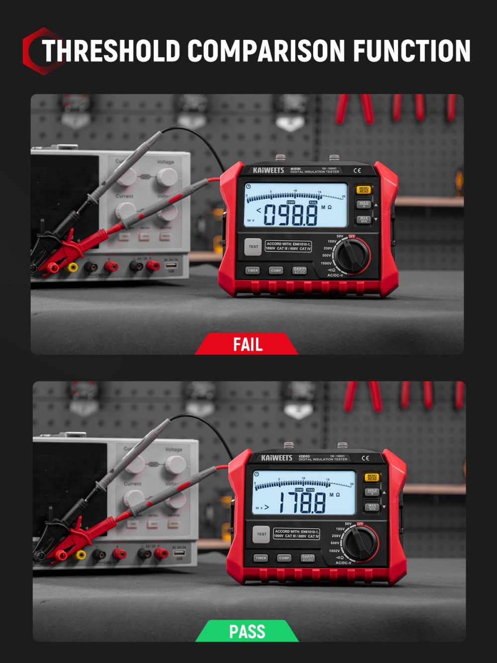KAIWEETS KE1000 Insulation Resistance Tester, 1000V Megohmmeter 3MΩ–100GΩ, ±10% Accuracy, DAR/PI Auto, 5 Test Voltages, TRMS Multimeter with Continuity, LCD w/ Bar Graph