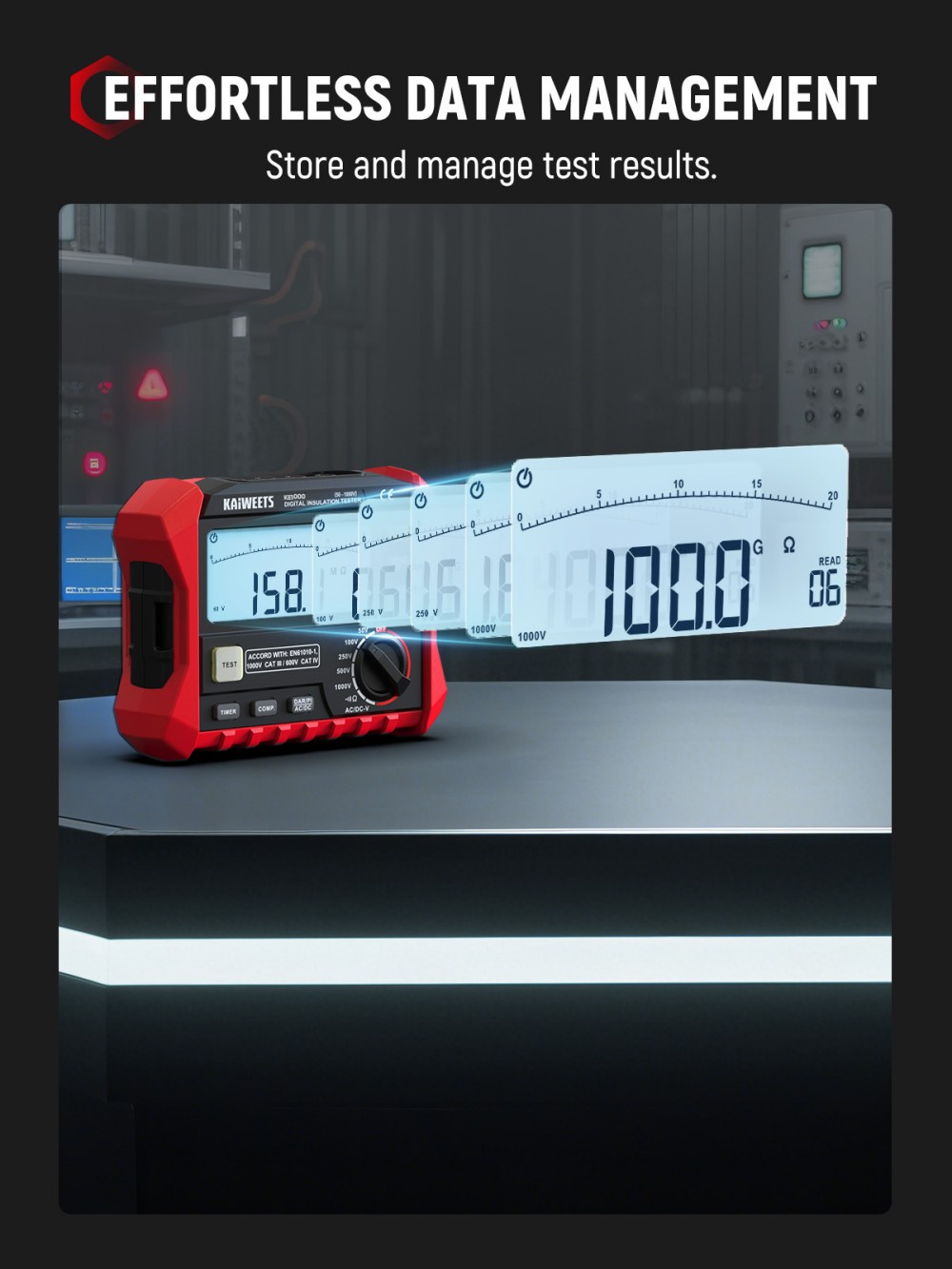 KAIWEETS KE1000 Insulation Resistance Tester, 1000V Megohmmeter 3MΩ–100GΩ, ±10% Accuracy, DAR/PI Auto, 5 Test Voltages, TRMS Multimeter with Continuity, LCD w/ Bar Graph