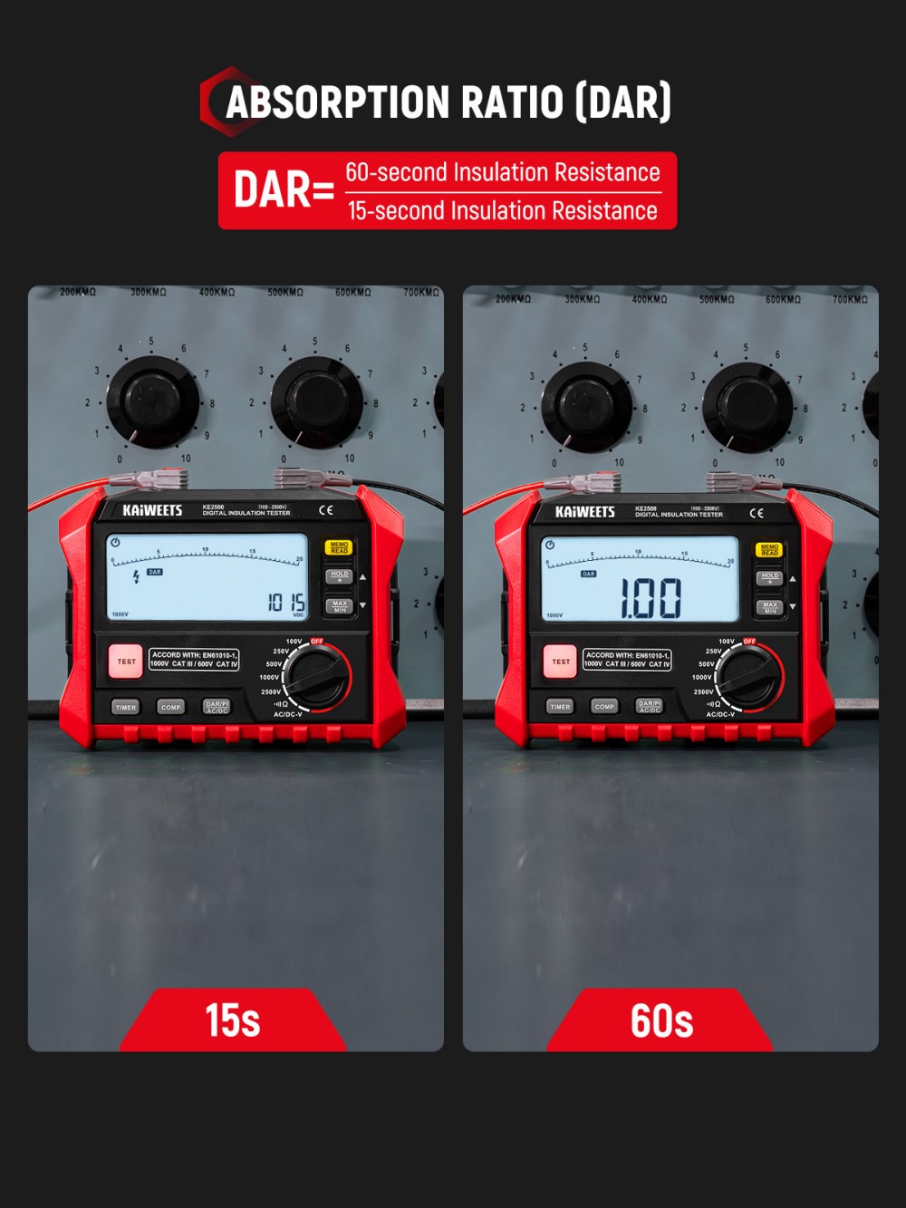 KAIWEETS KE2500 Isolationswiderstandsmessger&auml;t, 2500 V Megohmmeter 0,1 M&Omega;&ndash;200 G&Omega;, DAR/PI-Auto, 5 Pr&uuml;fspannungen, TRMS-Multimeter mit Durchgangspr&uuml;fung, LCD-Display mit Balkenanzeige