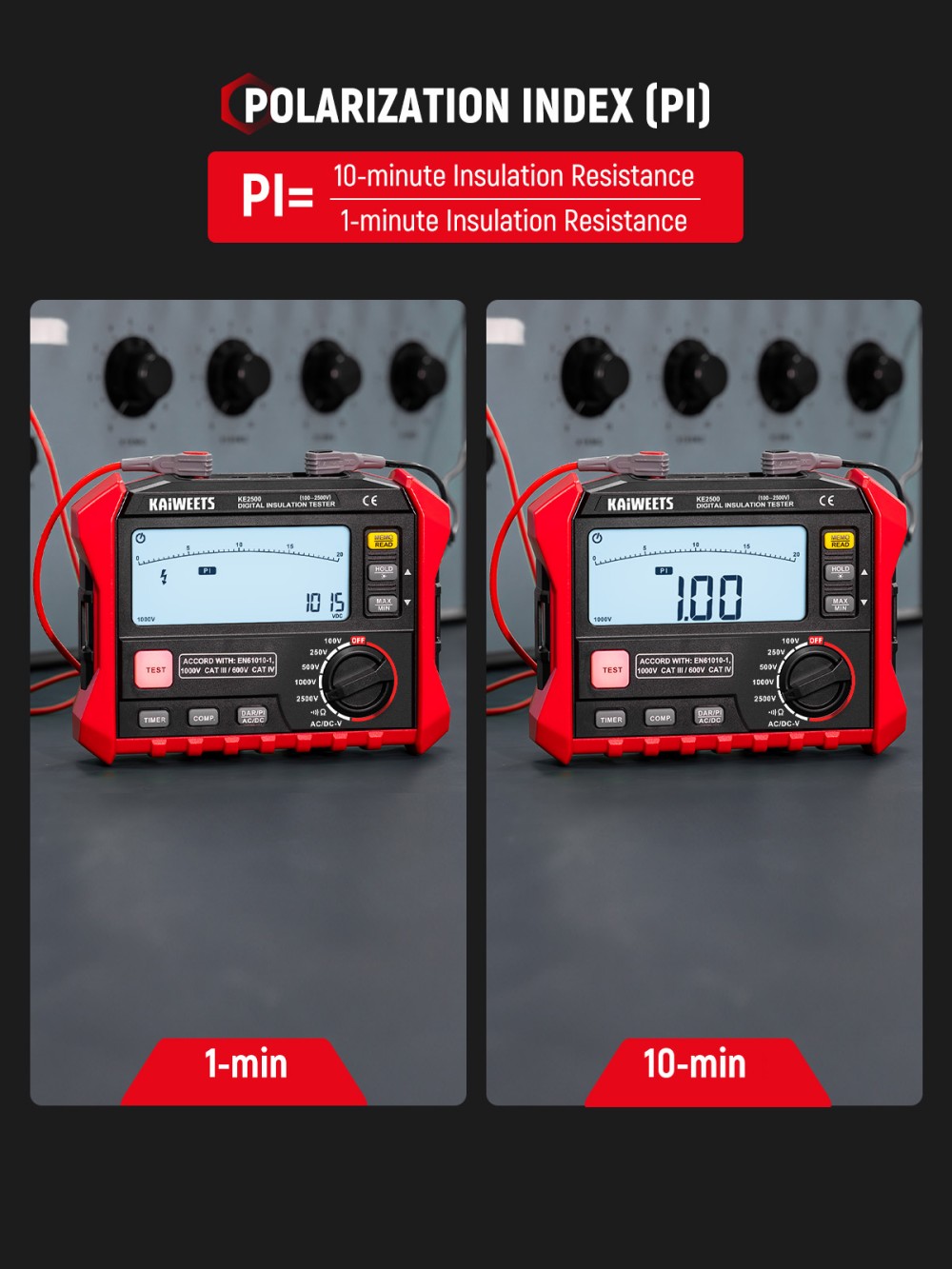 KAIWEETS KE2500 Isolationswiderstandsmessger&auml;t, 2500 V Megohmmeter 0,1 M&Omega;&ndash;200 G&Omega;, DAR/PI-Auto, 5 Pr&uuml;fspannungen, TRMS-Multimeter mit Durchgangspr&uuml;fung, LCD-Display mit Balkenanzeige