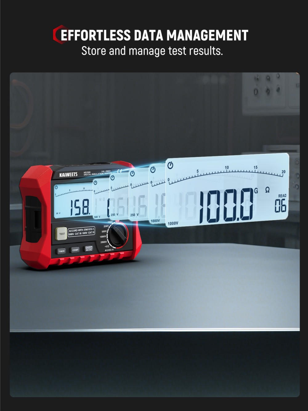 KAIWEETS KE2500 Insulation Resistance Tester, 2500V Megohmmeter 0.1MΩ–200GΩ, DAR/PI Auto, 5 Test Voltages, TRMS Multimeter with Continuity, LCD w/ Bar Graph
