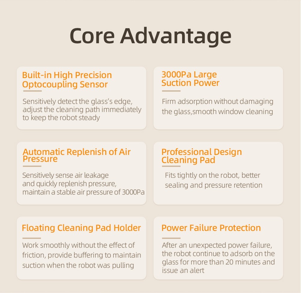 Refurbished Liectroux YW509 Robot Window Vacuum Cleaner, Double Water Spray, 3000Pa Suction Power, Laser Sensor Anti-fall, 3 Cleaning Modes, Intelligent Path Planning, Low Noise, Remote Control - White