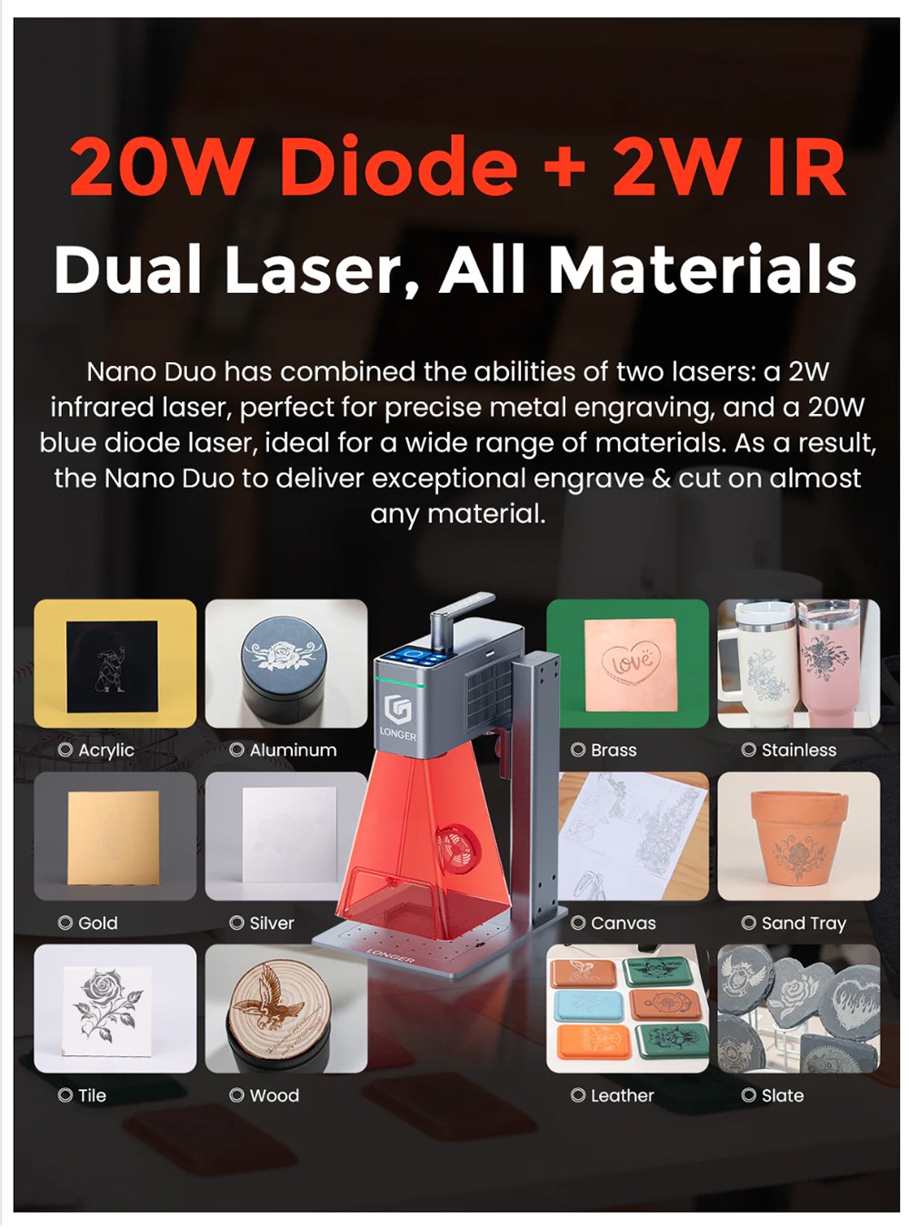 LONGER Nano Duo AI Laser Engraver, 20W Blue Diode + 2W IR Laser, 300&times;300mm Work Area, 10000mm/s Speed, 0.00199mm Precision, Dual-Axis Extension, 16MP AI Camera, Smart Vertical Cutting, 3D Embossing, Compatible with Wood/Metal/Acrylic/Leather