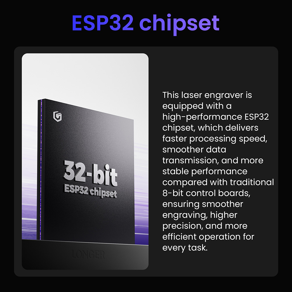 LONGER Ray5 Mini 5.5W Laser Engraver, 0.08×0.08mm Laser Spot, 12000mm/min Speed, 130×130mm Work Area, 8mm Cutting Depth, WiFi/USB/App Control, Compatible with Wood/Acrylic/Leather/Metal/Ceramic