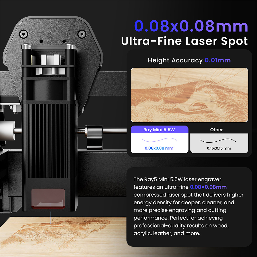 LONGER Ray5 Mini 5.5W Laser Engraver, 0.08×0.08mm Laser Spot, 12000mm/min Speed, 130×130mm Work Area, 8mm Cutting Depth, WiFi/USB/App Control, Compatible with Wood/Acrylic/Leather/Metal/Ceramic