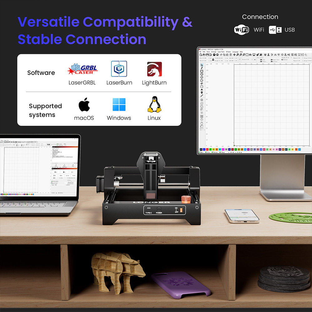 LONGER Ray5 Mini 5.5W Laser Engraver, 0.08×0.08mm Laser Spot, 12000mm/min Speed, 130×130mm Work Area, 8mm Cutting Depth, WiFi/USB/App Control, Compatible with Wood/Acrylic/Leather/Metal/Ceramic