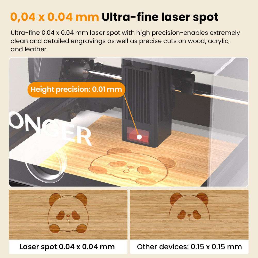 LONGER Ray5 MiniS 2,5W Geschlossener Laser-Gravierer, 0,04 mm Pr&auml;zision, 12000 mm/min Geschwindigkeit, 130&times;140 mm Arbeitsbereich, Sicherheitsschutz Klasse 1, WiFi/USB/App-Steuerung, kompatibel mit Holz/Acryl/Leder/Metall/Keramik