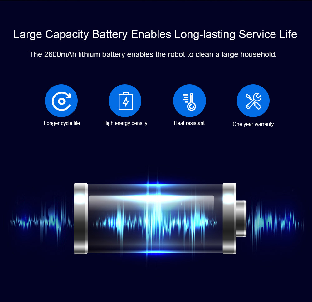 Refurbished Liectroux L200 Robot Vacuum Cleaner, Max 4000Pa Suction, Smart Mapping, 230ml Electric Control Water Tank, Up to 120 Mins Runtime, APP/Voice Control, Lower Noise