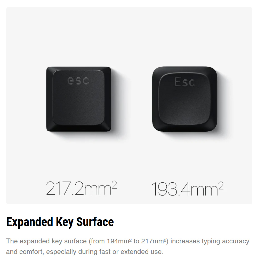 Lofree Flow 2 68 Tri-Mode Wireless Low Profile Mechanical Keyboard, 68-Key Gasket Mount, PBT + PC Double-Shot Keycaps, Lofree x Kailh VOID Silence Linear Switch, Aluminum Case