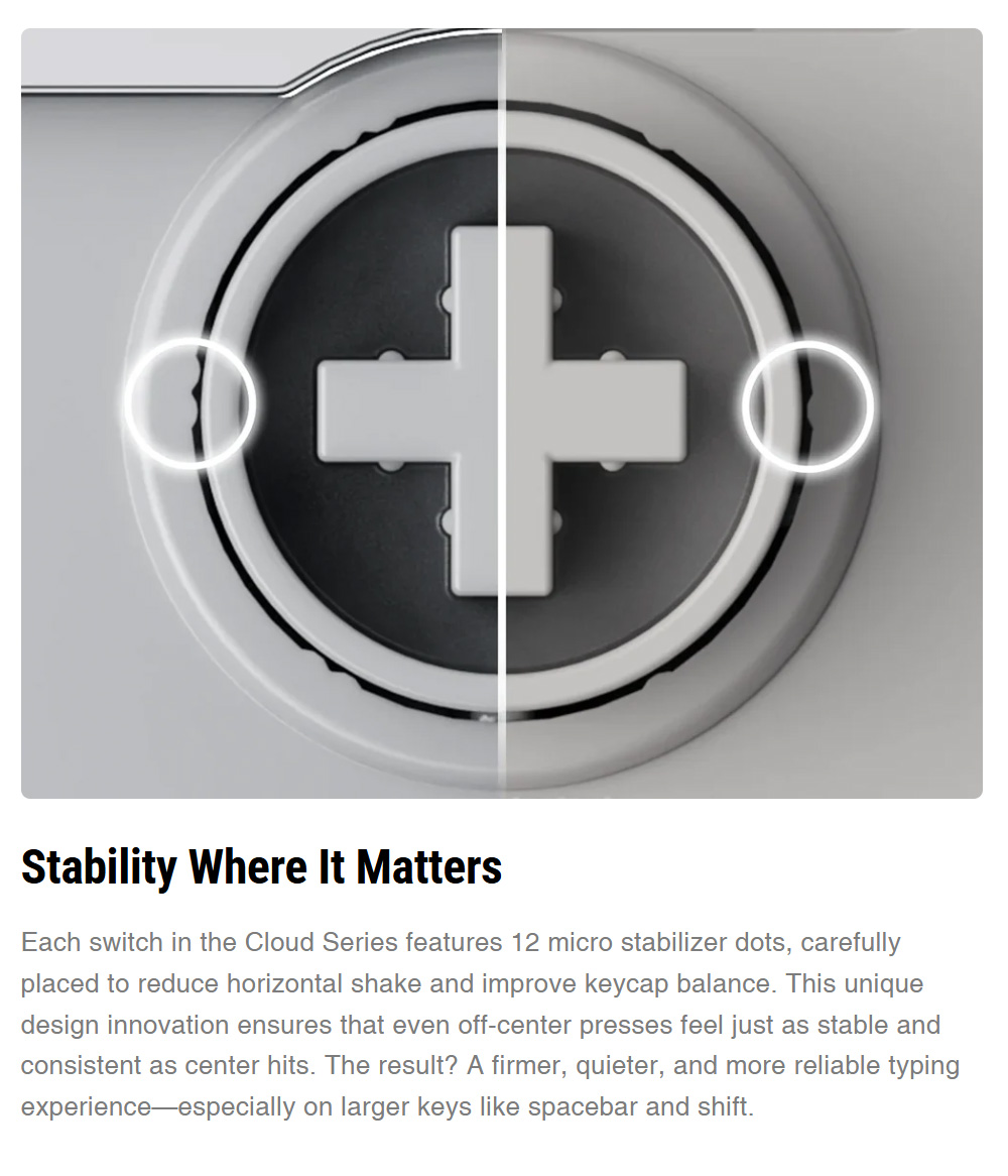 Lofree Flow 2 68 Tri-Mode Wireless Low Profile Mechanical Keyboard, 68-Key Gasket Mount, PBT + PC Double-Shot Keycaps, Lofree x Kailh VOID Silence Linear Switch, Aluminum Case