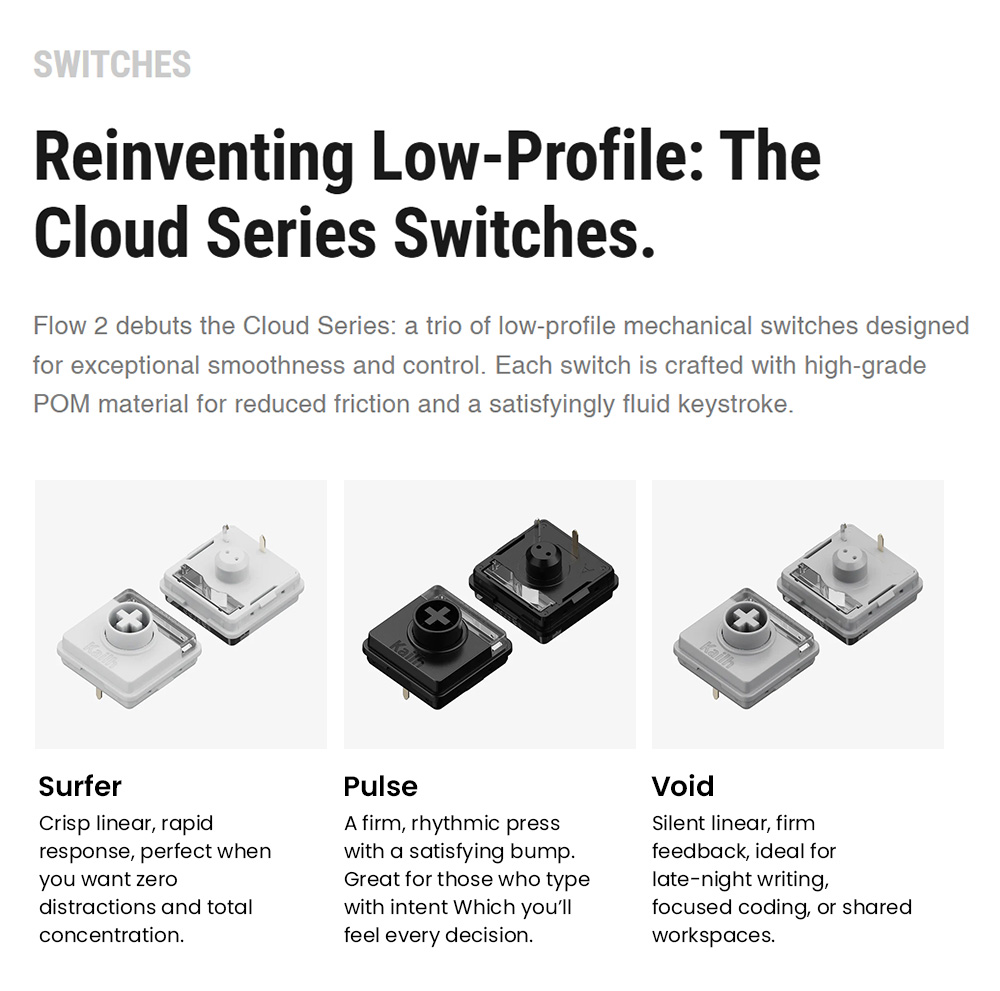 Lofree Flow 2 84 Tri-Mode Wireless Low Profile Mechanical Keyboard, 84-Key Gasket Mount, PBT + PC Double-Shot Keycaps, Lofree x Kailh Void Silence Linear Switch, Aluminum Case - White