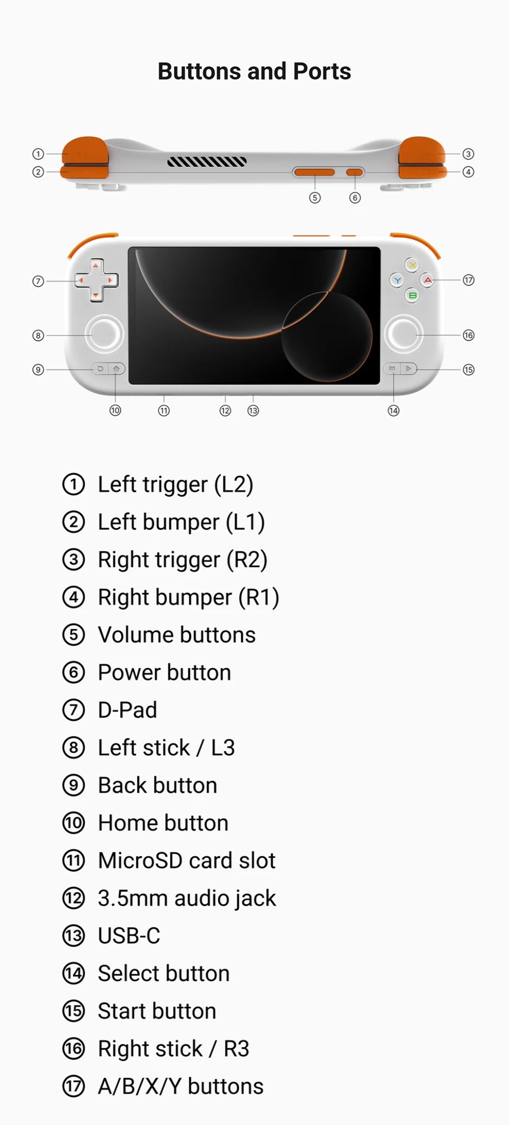 MANGMI AIR X Game Console, 5.5 inch 1920*1080 IPS Screen, 64GB Storage, Android 14, Hall Joysticks & Hall Triggers - Black