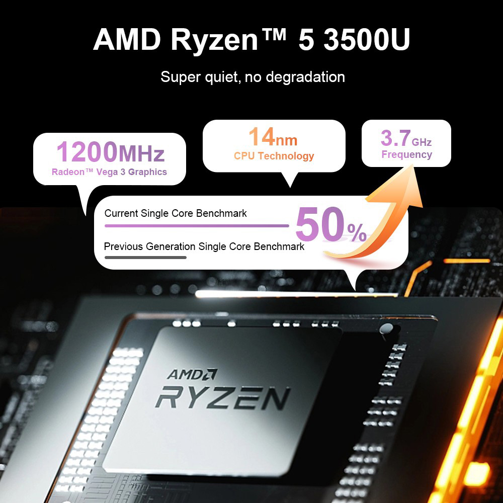 Notebook Ninkear A15 Air, 15,6-palcová obrazovka 1920&times;1080, AMD Ryzen 5 3500U 4C/8T až 3,7 GHz, 16 GB DDR4, 512 GB SSD, WiFi 5, Bluetooth 5.0, batéria 7,6 V/5000 mAh, 1&times;Type-C (Full-function), 1&times;USB 3.0, 1&times;HDMI, 2&times;USB 2.0, 1&times;Micro SD, 1&times;3.5 mm Audio Combo