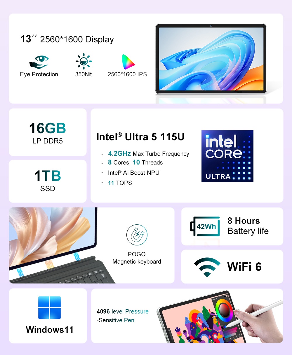 Ninkear S13 2-in-1 Touchscreen Laptop, 13'' 2.5K IPS 2560&times;1600 displej, Intel Core Ultra 5 115U, 16 GB DDR5 RAM, 1 TB PCIe SSD, WiFi 6, podsvietená klávesnica, ultratenký konvertibilný tablet