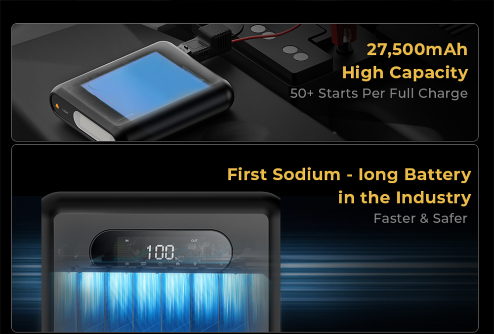 OUKITEL C01 Car Jump Starter, 1350A Peak, 27500mAh Sodium-Ion Battery, 60W PD Fast Charging, 12V Auto Battery Booster for Gas 8.0L Diesel 5.0L Engines, LED Emergency Light