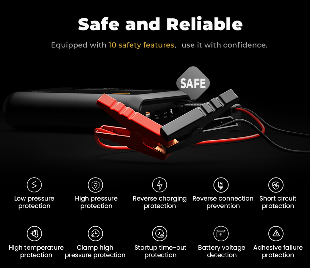 OUKITEL C01 Car Jump Starter, 1350A Peak, 27500mAh Sodium-Ion Battery, 60W PD Fast Charging, 12V Auto Battery Booster for Gas 8.0L Diesel 5.0L Engines, LED Emergency Light