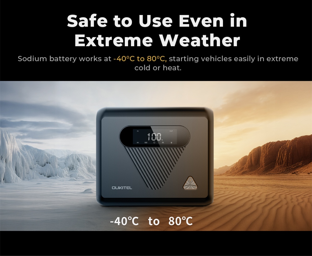 OUKITEL C01 Car Jump Starter, 1350A Peak, 27500mAh Sodium-Ion Battery, 60W PD Fast Charging, 12V Auto Battery Booster for Gas 8.0L Diesel 5.0L Engines, LED Emergency Light