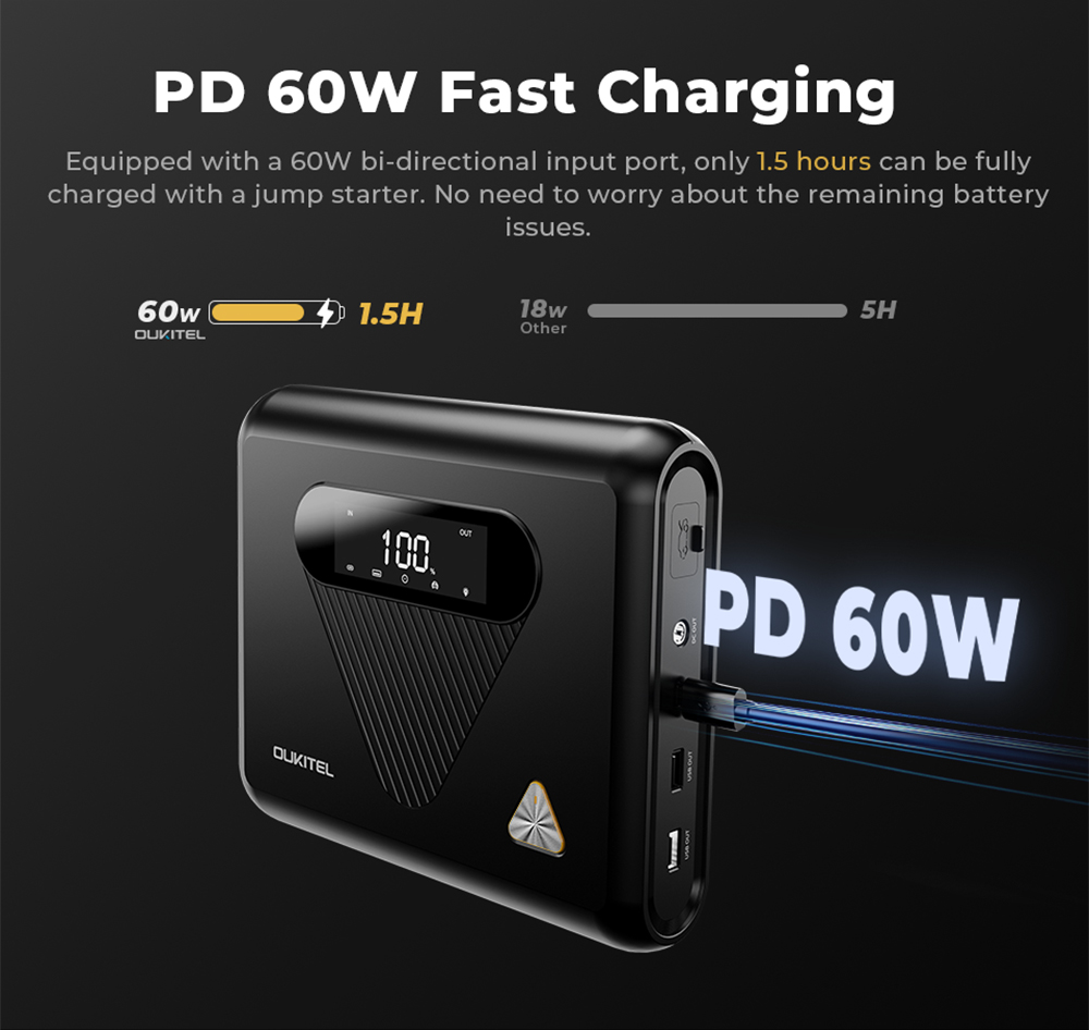 OUKITEL C01 Car Jump Starter, 1350A Peak, 27500mAh Sodium-Ion Battery, 60W PD Fast Charging, 12V Auto Battery Booster for Gas 8.0L Diesel 5.0L Engines, LED Emergency Light