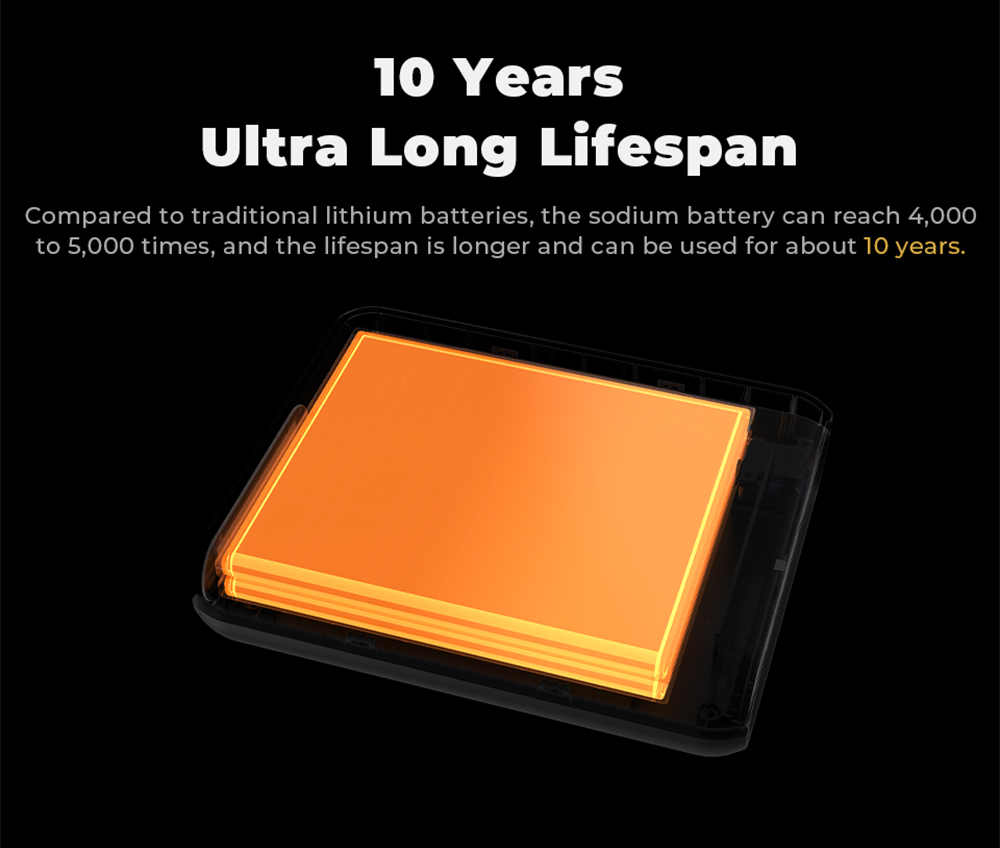 OUKITEL C01 Car Jump Starter, 1350A Peak, 27500mAh Sodium-Ion Battery, 60W PD Fast Charging, 12V Auto Battery Booster for Gas 8.0L Diesel 5.0L Engines, LED Emergency Light