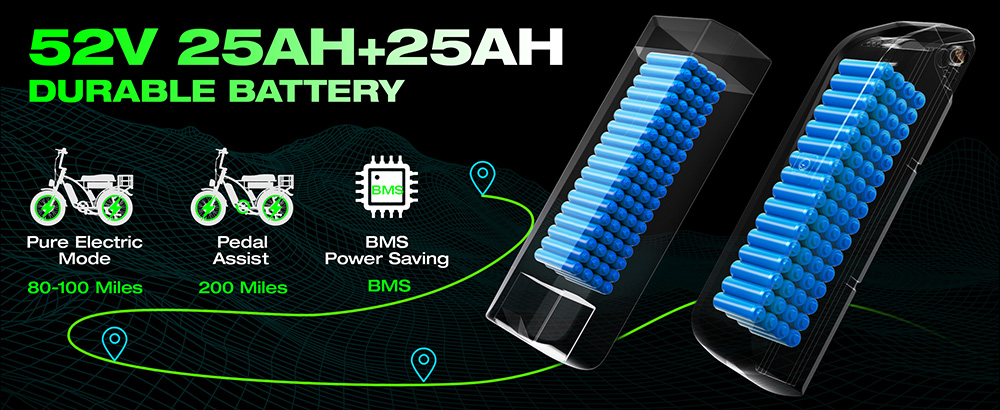 PHILIAM ET9 Dual Motor Electric Bike, 1000W*2 (Peak 3000W), 52V 50Ah Dual Battery, 31MPH Max Speed, 200 Miles PAS Range, 7-Speed Shimano, 4-Piston Hydraulic Brakes, 330LBS Load, All-Terrain Fat Tire E-Bike for Adults