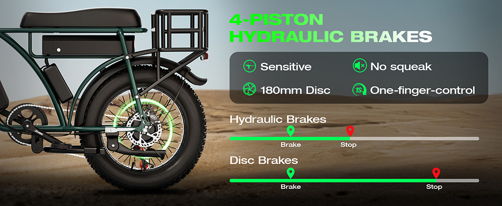 PHILIAM ET9 Dual Motor Electric Bike, 1000W*2 (Peak 3000W), 52V 50Ah Dual Battery, 31MPH Max Speed, 200 Miles PAS Range, 7-Speed Shimano, 4-Piston Hydraulic Brakes, 330LBS Load, All-Terrain Fat Tire E-Bike for Adults