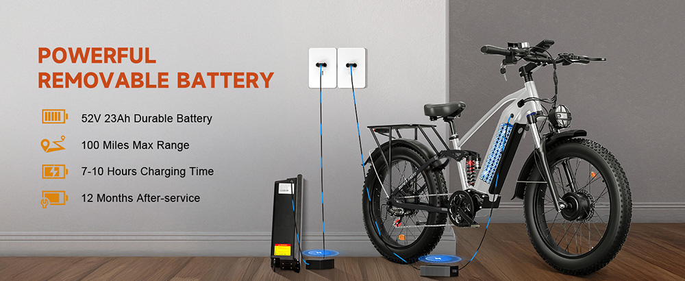 PHILIAM F3 PRO Dual Motor Electric Bike, 1000W*2 (3000W Peak), 52V 23Ah batéria, 37 MPH, 100 Mile Range, 26"×4" Fat Tire, 4-Piston Hydraulic Brakes, Full Suspension, 400lbs Load - Black & White