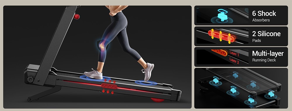 ROBORE L10 Foldable Treadmill, 20% Auto Incline, 3.5HP Brushless Motor, 14km/h Speed, 180kg Capacity, LED Touchscreen with Handrail, Multi-Layer Shock Absorption