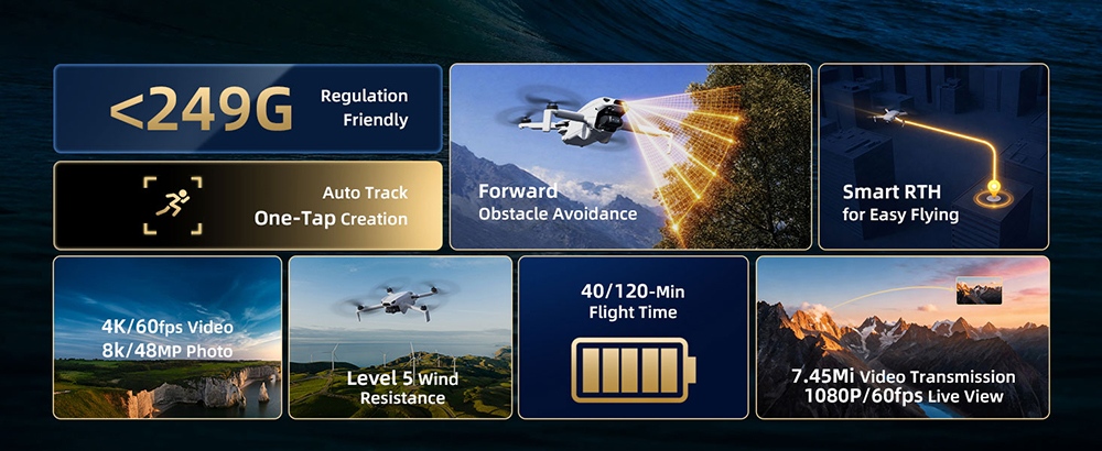 Skyrover S1 Combo Mini Drone with 3 Batteries, 4K/60fps Camera, 3-Axis Gimbal Stabilization, 39,000ft Transmission Range, Up to 120-Min Flight Time, Under 249g, Auto Tracking