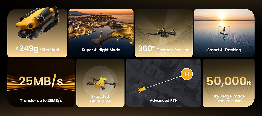 Skyrover X1 Mini Drone for Adults with 4K Camera, 8K Photo Resolution, Under 249g, 50,000ft Video Transmission Range, 360&deg; Obstacle Avoidance, Up to 32-Min Flight Time &ndash; Gray