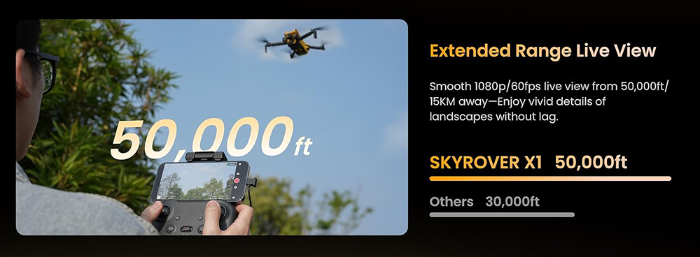 Skyrover X1 Mini Drone for Adults with 4K Camera, 8K Photo Resolution, Under 249g, 50,000ft Video Transmission Range, 360&deg; Obstacle Avoidance, Up to 32-Min Flight Time &ndash; Gray