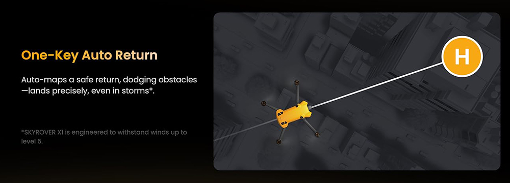 Skyrover X1 Combo Mini Drone with 3 Batteries, 4K Camera, 8K Photo Resolution, 50,000ft Transmission Range, Under 249g, 360&deg; Obstacle Avoidance, Up to 96-Min Flight Time - Yellow