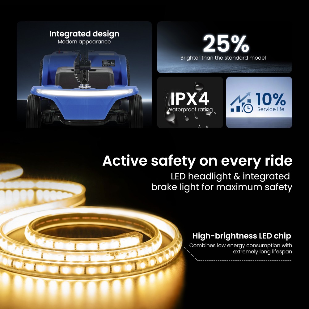 Scooter de mobilit&eacute; Sweetrich S2, moteur 250 W, batterie 24 V 12 Ah, vitesse maximale 6 km/h, autonomie 15 km - Bleu