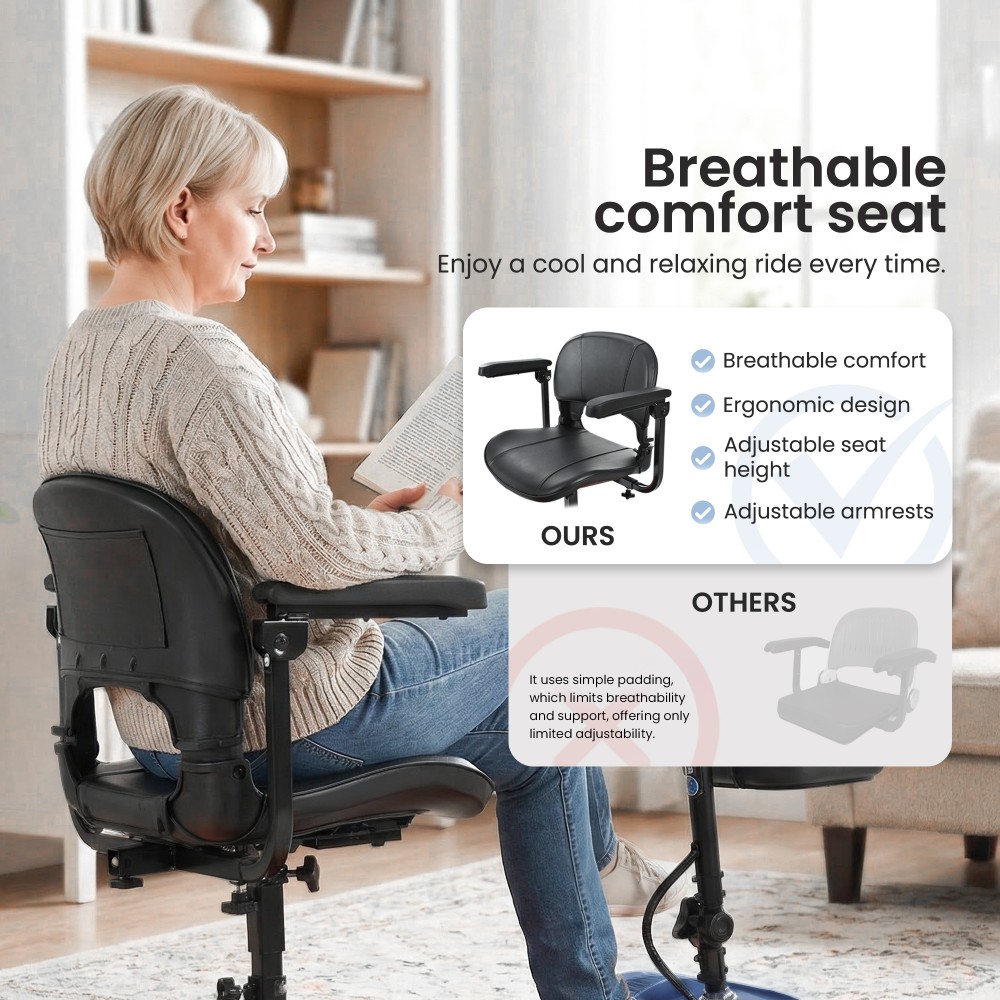 Scooter de mobilit&eacute; Sweetrich S2, moteur 250 W, batterie 24 V 12 Ah, vitesse maximale 6 km/h, autonomie 15 km - Bleu