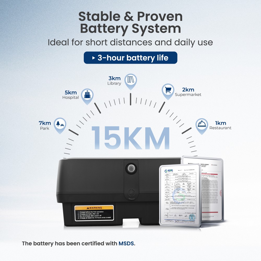 Scooter de mobilit&eacute; Sweetrich S2, moteur 250 W, batterie 24 V 12 Ah, vitesse maximale 6 km/h, autonomie 15 km - Bleu